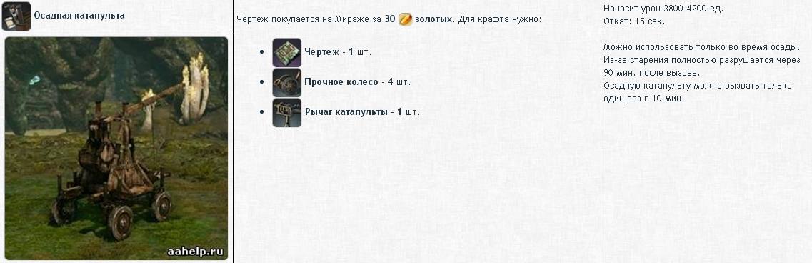 Танки и катапульты в ArcheAge. Гайд - картинки